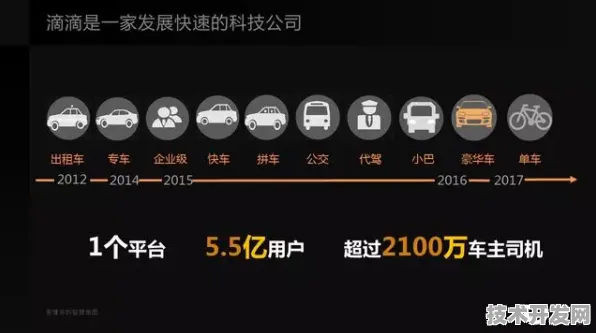 滴滴AR技术成本革命，规模化应用开启未来出行新纪元