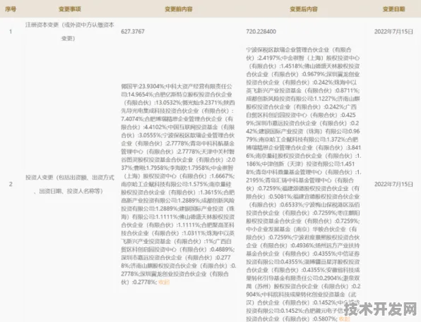 4898.80亿元量子投资激活千年瓷都，景德镇如何用未来技术改写产业基因？