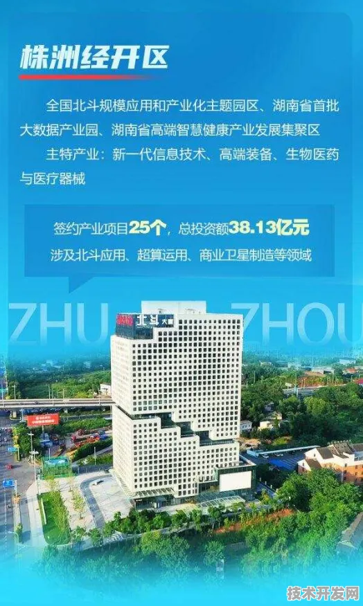 未来已来！湖南新增138个数字经济重大项目，株洲引领产业升级新潮流