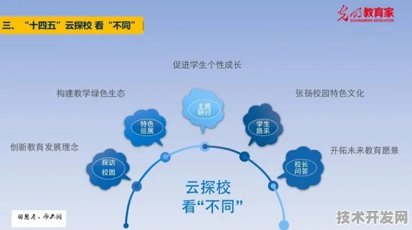 辽源数字教育投资增长6.7%2025年智慧校园全覆盖背后的技术革新与教育公平实践