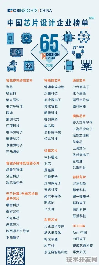 平头哥携手光子芯片，296.0产业化开启计算新纪元