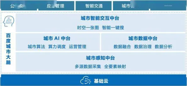150项合作撬动未来，高雄智慧文旅峰会倒推全球产业变革时间表