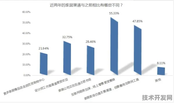 150项合作撬动未来，高雄智慧文旅峰会倒推全球产业变革时间表