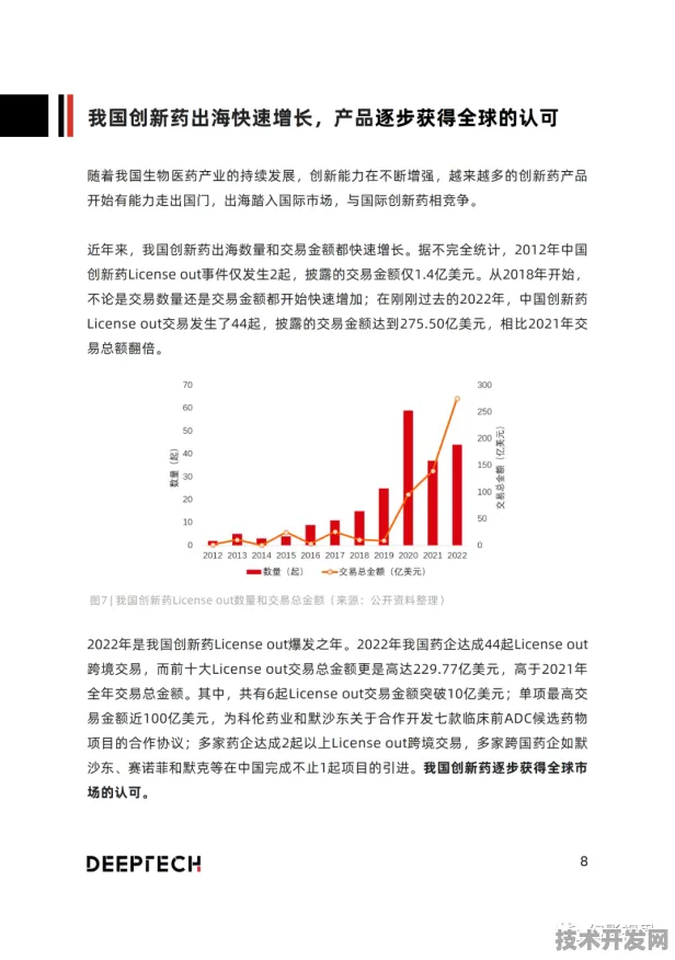 思必驰AI赋能医药革命，精准医疗新药研发成功率飙升279.6%的底层逻辑与未来图景