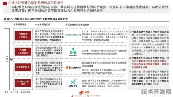 思必驰AI赋能医药革命，精准医疗新药研发成功率飙升279.6%的底层逻辑与未来图景