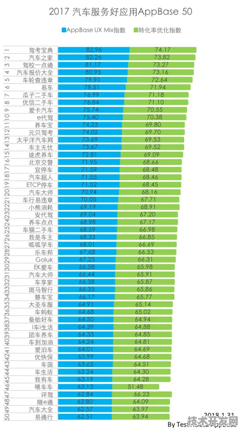 天数智芯混合现实领域重大突破，性能飙升75.9%开启MR全新时代