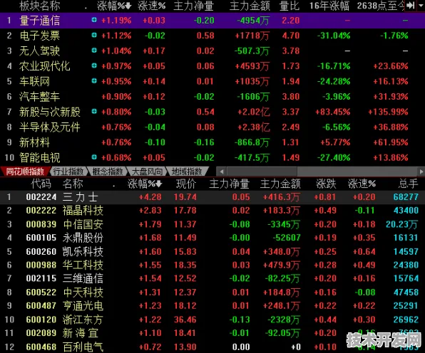 天数智芯混合现实领域重大突破，性能飙升75.9%开启MR全新时代