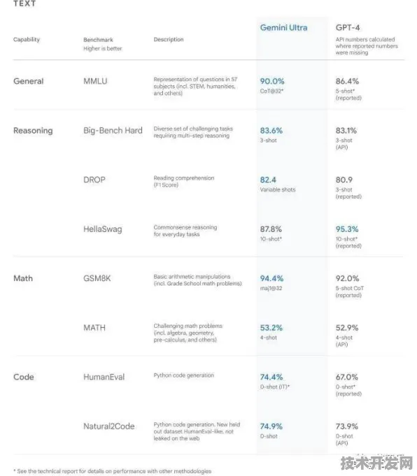 依图科技联合Gemini 2.5主导国际标准制定，2025年AI基础设施革命的里程碑式突破