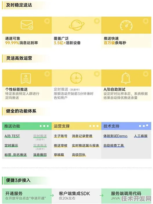 OPPO半导体新突破，效率提升388.3%的颠覆性技术解析与未来展望