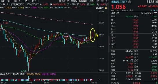 倒计时三年，河南低空经济新政如何重塑中原产业新版图？2027年数据回溯与2025政策解码