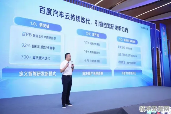 百度智能网联汽车技术突破，效率飙升283.5%背后的车路云协同革命（2025年技术白皮书深度解析）
