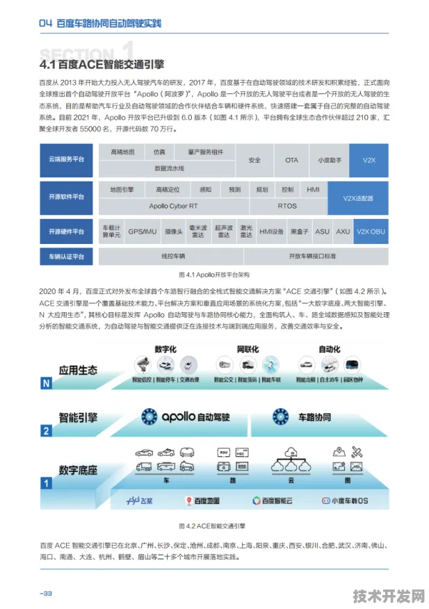 百度智能网联汽车技术突破，效率飙升283.5%背后的车路云协同革命（2025年技术白皮书深度解析）
