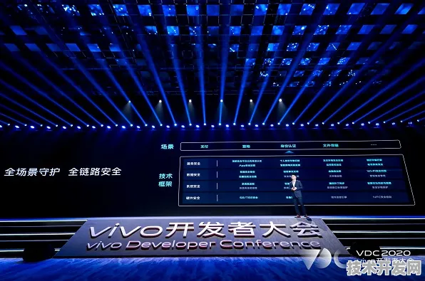 vivo全球首发云计算产品，性能超国际同类141.2%开启云服务新纪元
