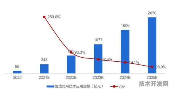 依图科技折叠屏技术成本骤降37.62%2025年规模化应用背后的材料革命与AI算法突破