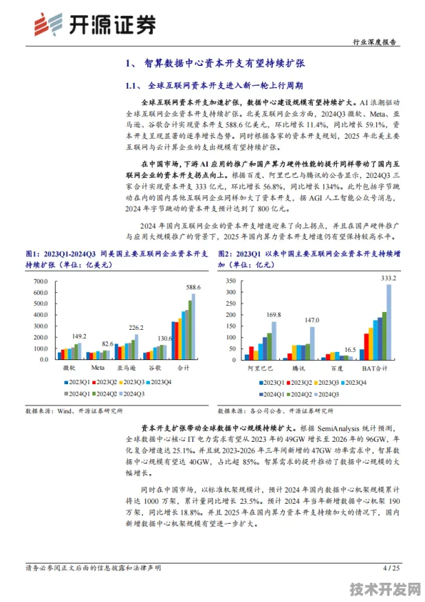 2025年长鑫存储技术规模化应用，成本降低与数字孪生技术的协同突破