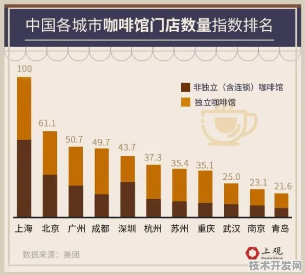 沪上创新速递：上海氢晨国际标准制定取得进展，大数据参与主导，获浦东新区奖励