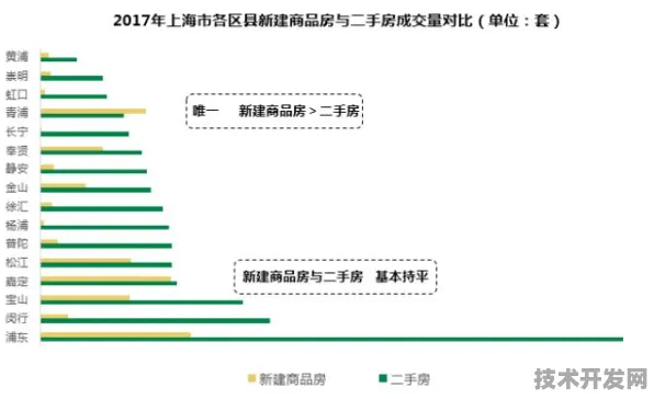 沪上创新速递：上海氢晨国际标准制定取得进展，大数据参与主导，获浦东新区奖励