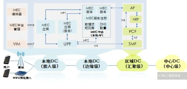 4944.2亿资金涌入！重庆AI创新试点三年回溯，从政策破冰到产业裂变的全景解码