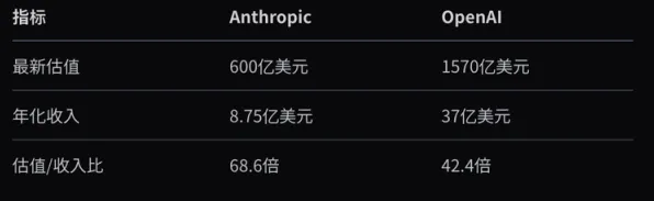 Anthropic技术赋能折叠屏革命，2025年成本骤降58.32%背后的规模化突破与未来展望