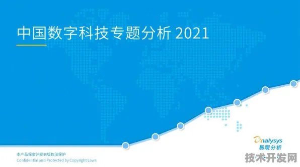 数字金融新政激活北疆经济，内蒙古政策红利持续释放背后的技术密码