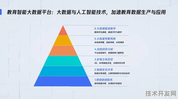 倒看博尔塔拉数字教育跃迁，2025年VR智慧教室普及率将达78.3%的背后，13.2%投资增长如何重塑教育未来？