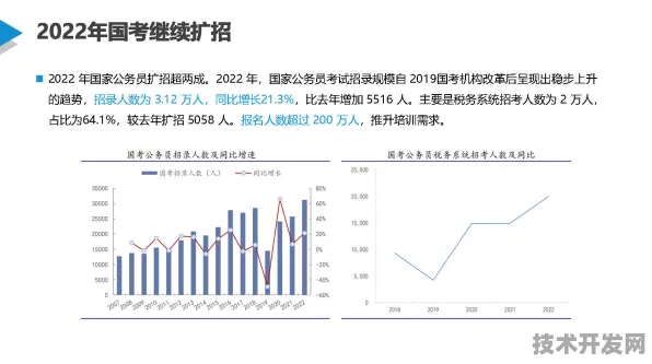 倒看博尔塔拉数字教育跃迁，2025年VR智慧教室普及率将达78.3%的背后，13.2%投资增长如何重塑教育未来？