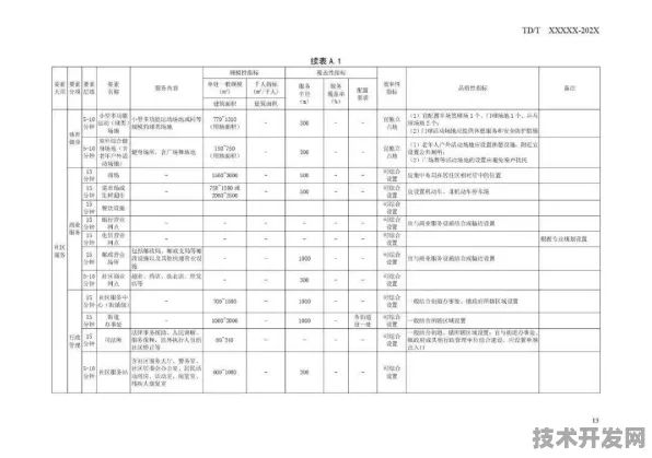 平头哥国际标准制定新突破，元宇宙主导下的未来技术走向解析