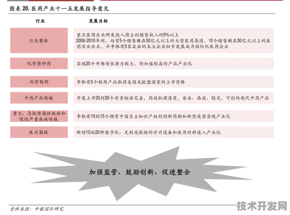 华为技术规模化应用重构云计算成本结构，2025年成本降幅预测及行业影响深度解析