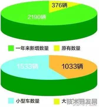 3449.7亿投资背后的绿色革命，金华如何用五年时间改写新能源产业规则
