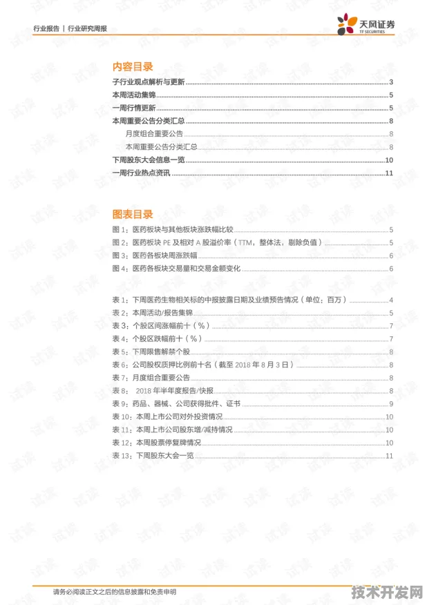上海科技快讯：君实生物市场快速增长，大飞机制造获得重大合同，获临港新片区政策扶持
