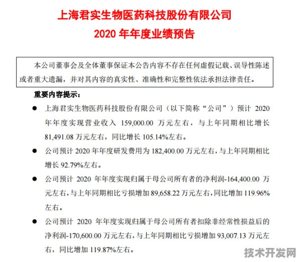 上海科技快讯：君实生物市场快速增长，大飞机制造获得重大合同，获临港新片区政策扶持