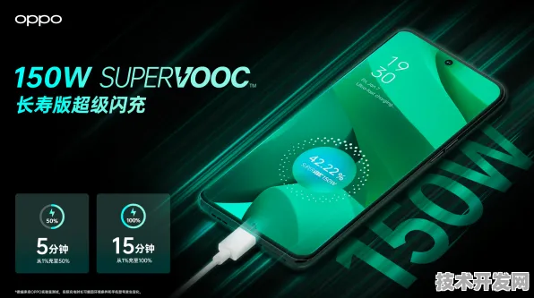 OPPO新型物联网技术效率提升220.1%开启万物互联新纪元