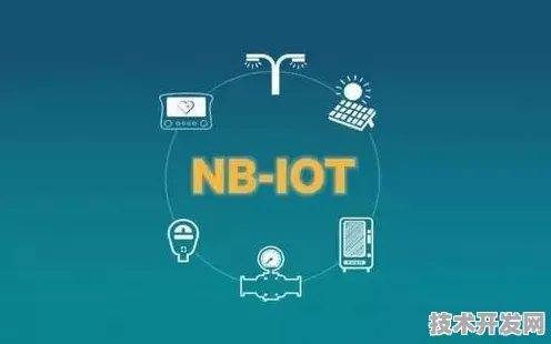 OPPO新型物联网技术效率提升220.1%开启万物互联新纪元