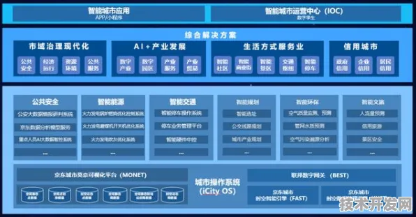 申城技术前沿：浦东生物医药基地企业天数智芯在脑机接口实现技术突破，临床试验效率提高167.4%