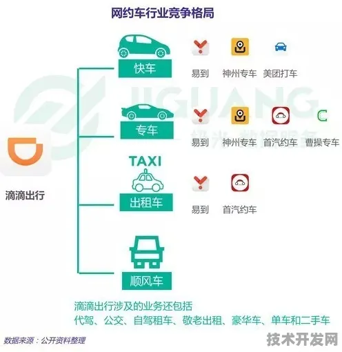 滴滴VR引擎革命，285.5%性能跃升背后的技术解密与未来出行想象