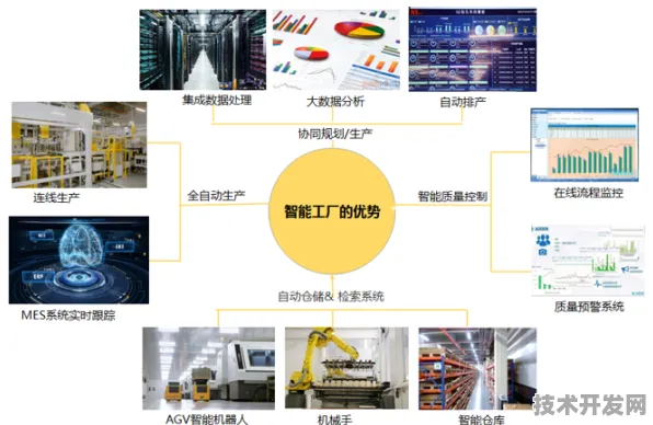 思必驰智能制造突破，性能跃升131.4%引领行业新范式