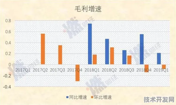 益阳智慧农业投资逆势增长20.7%2025年规划背后的技术革命与未来图景