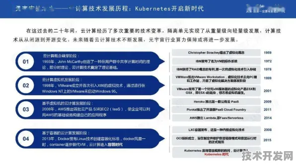 Anthropic国际标准制定新突破，元宇宙主导权背后的技术革命与未来图景