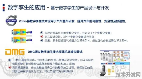 比亚迪国际标准制定新突破，数字孪生技术成主导，引领行业未来走向