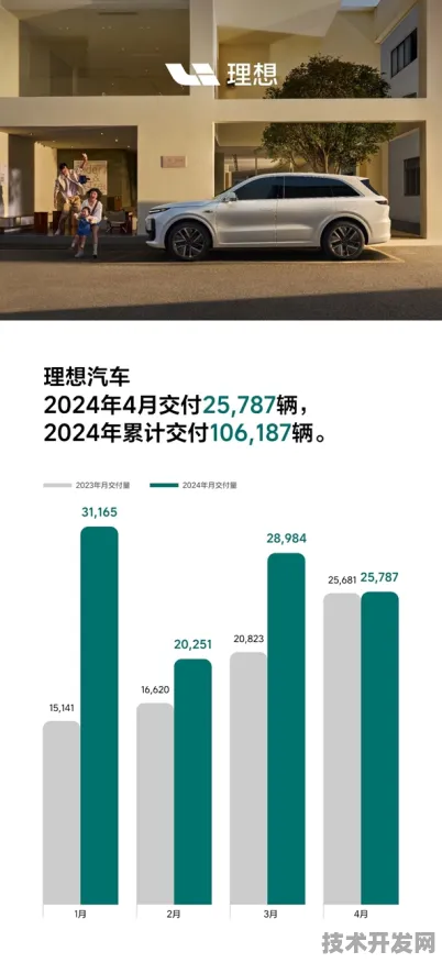 理想汽车低轨卫星突破，发射成本直降41.8%开启空间技术新纪元？
