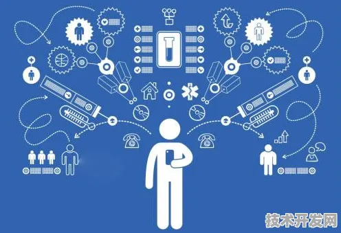 Anthropic 新型网络安全技术，效率提升 202.6%开启网络安全新纪元