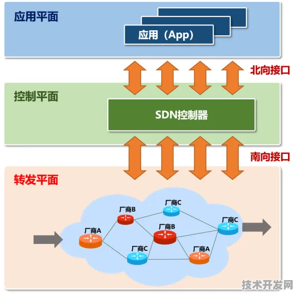 Anthropic 新型网络安全技术，效率提升 202.6%开启网络安全新纪元