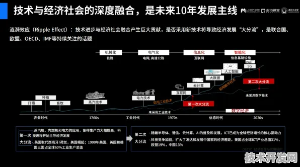 中兴物联网性能跃升262.9%2025年技术突破背后的底层逻辑与未来图景