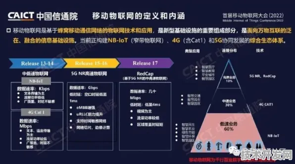 中兴物联网性能跃升262.9%2025年技术突破背后的底层逻辑与未来图景