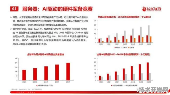 2025年银发经济新纪元，东营如何用9041.2亿投资重构智慧养老生态链？