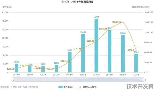 汕尾绿色能源新规划投资增长14.3%未来将打造粤东绿色能源新地标