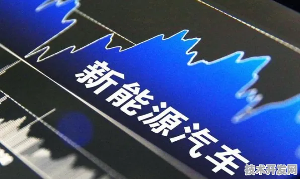 申城技术前沿：中芯国际在绿色燃料领域取得突破，获上海新能源专项支持，能源效率提升114.8%
