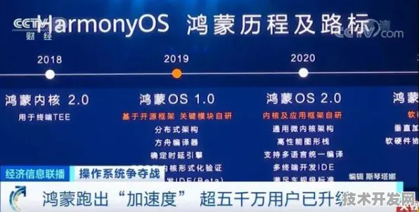 华为脑机接口产业化突破，276.9亿市场背后的技术革命与未来图景