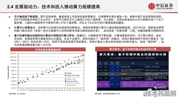 拼多多火星探测新突破，载荷能力提升70.7%背后的技术革新与未来展望