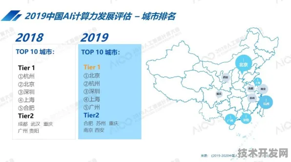 倒计时三年，哈尔滨人工智能产业园如何改写中国AI产业版图？2025年产值预测数据揭秘